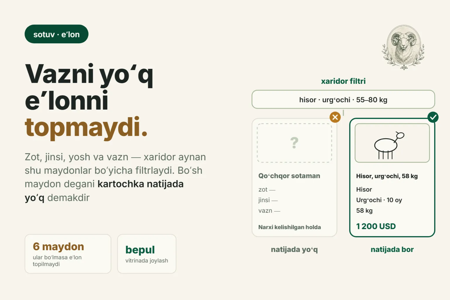 Qoʻchqorni eʼlon orqali 2026-yilda qanday sotish kerak: xaridor birinchi boʻlib yozishi uchun nima yozish kerak