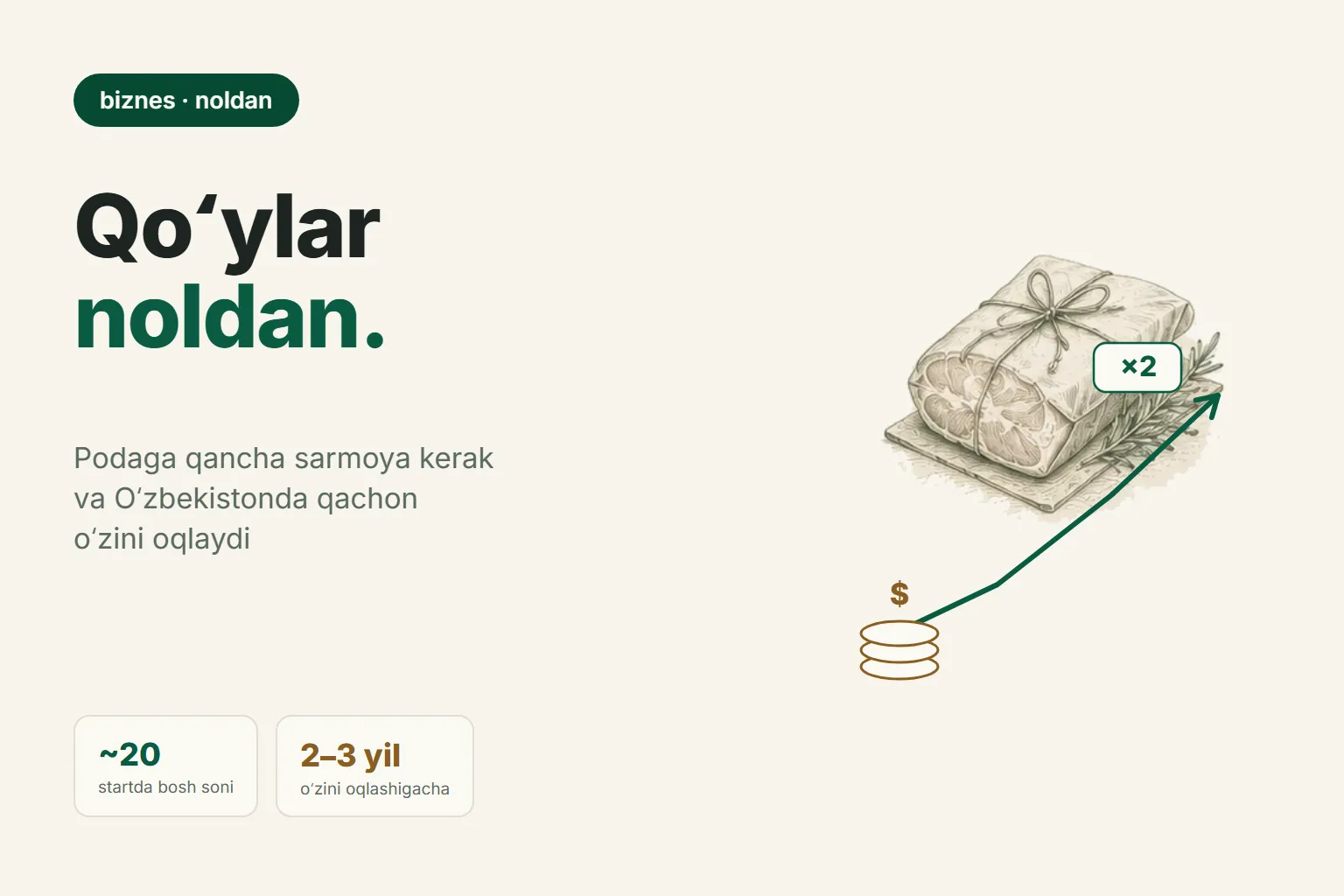 Qoʻy boqish biznesi: qancha mablagʻ kerak va qachon foyda beradi