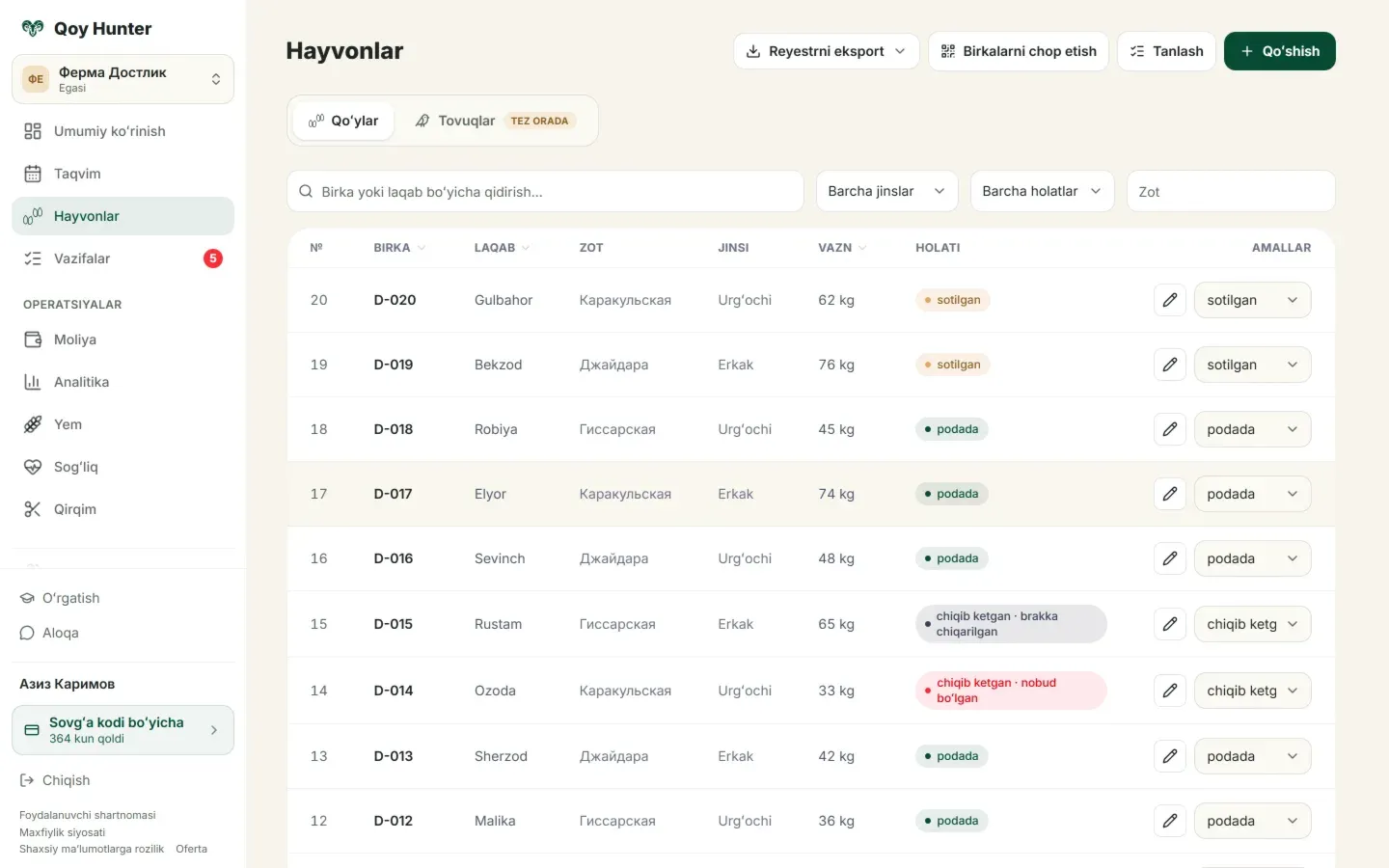 «Hayvonlar» ekrani: har bir hayvonning birkasi, vazni va holati ko'rsatilgan butun poda ro'yxati