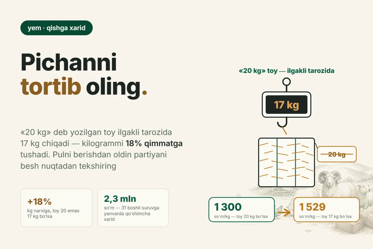 Qoʻylar uchun pichan qanday tanlash kerak: toy vazni, oʻrim fazasi va yomon beda narxi