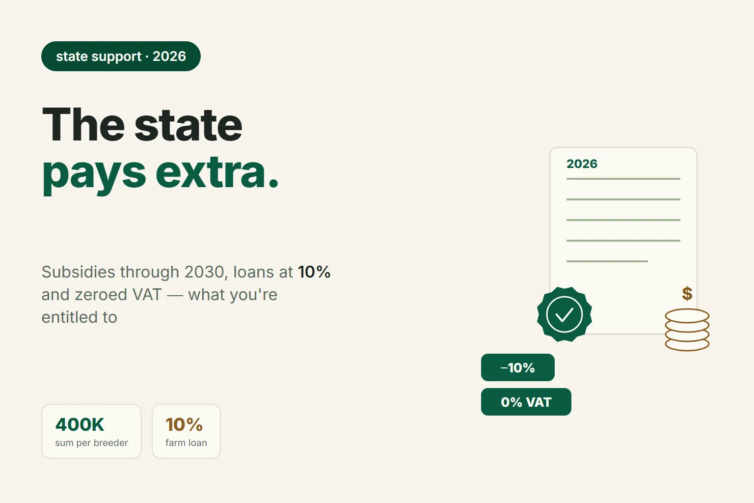 State Support for Sheep Farmers in 2026: Subsidies, 10% Loans, and VAT Breaks