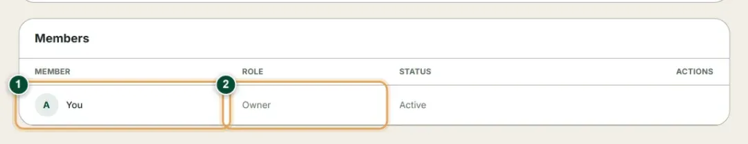 Farm members: name, role, and access status