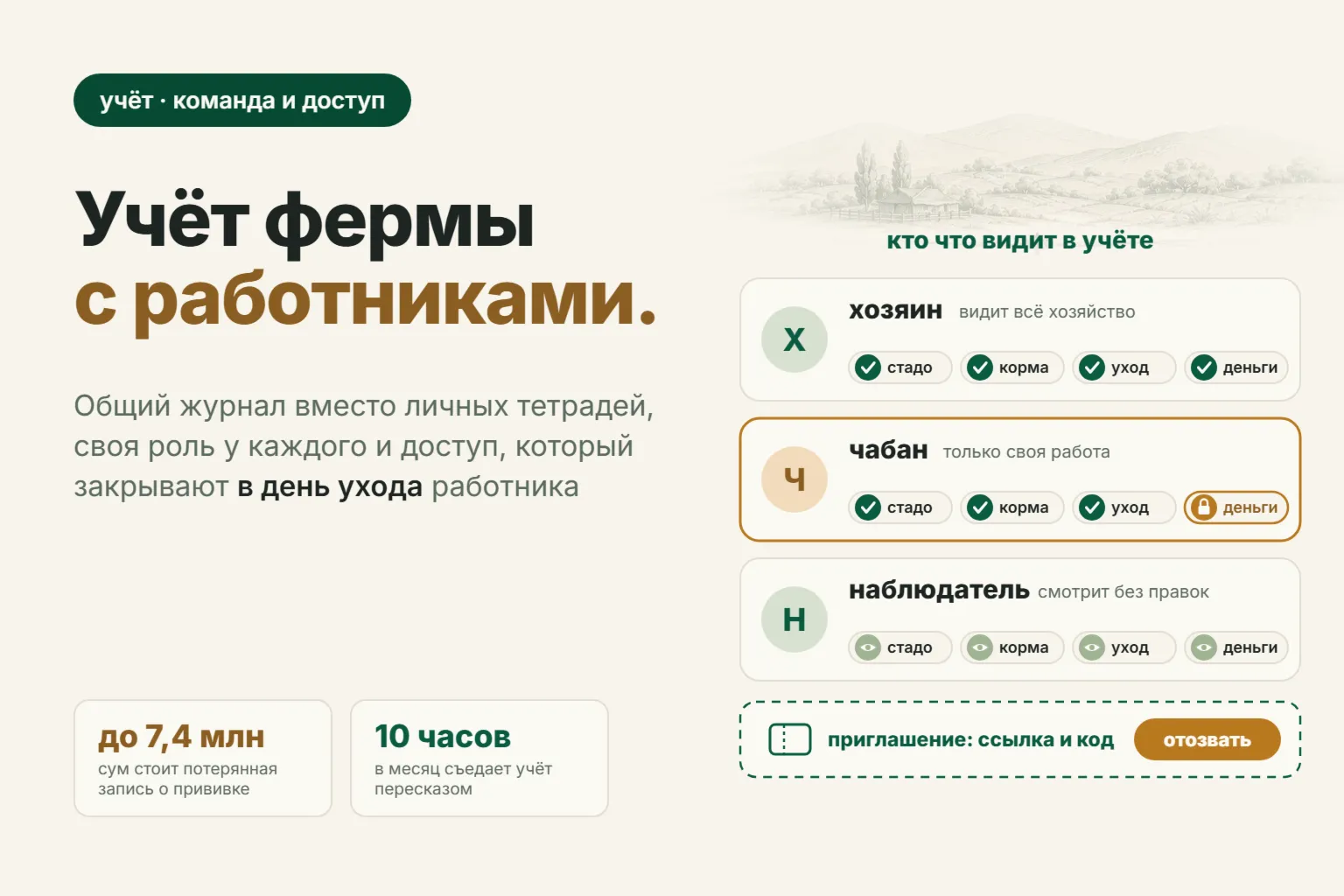 Учёт на ферме с работниками: кто что записывает, кто что видит и как не потерять записи, когда чабан уходит