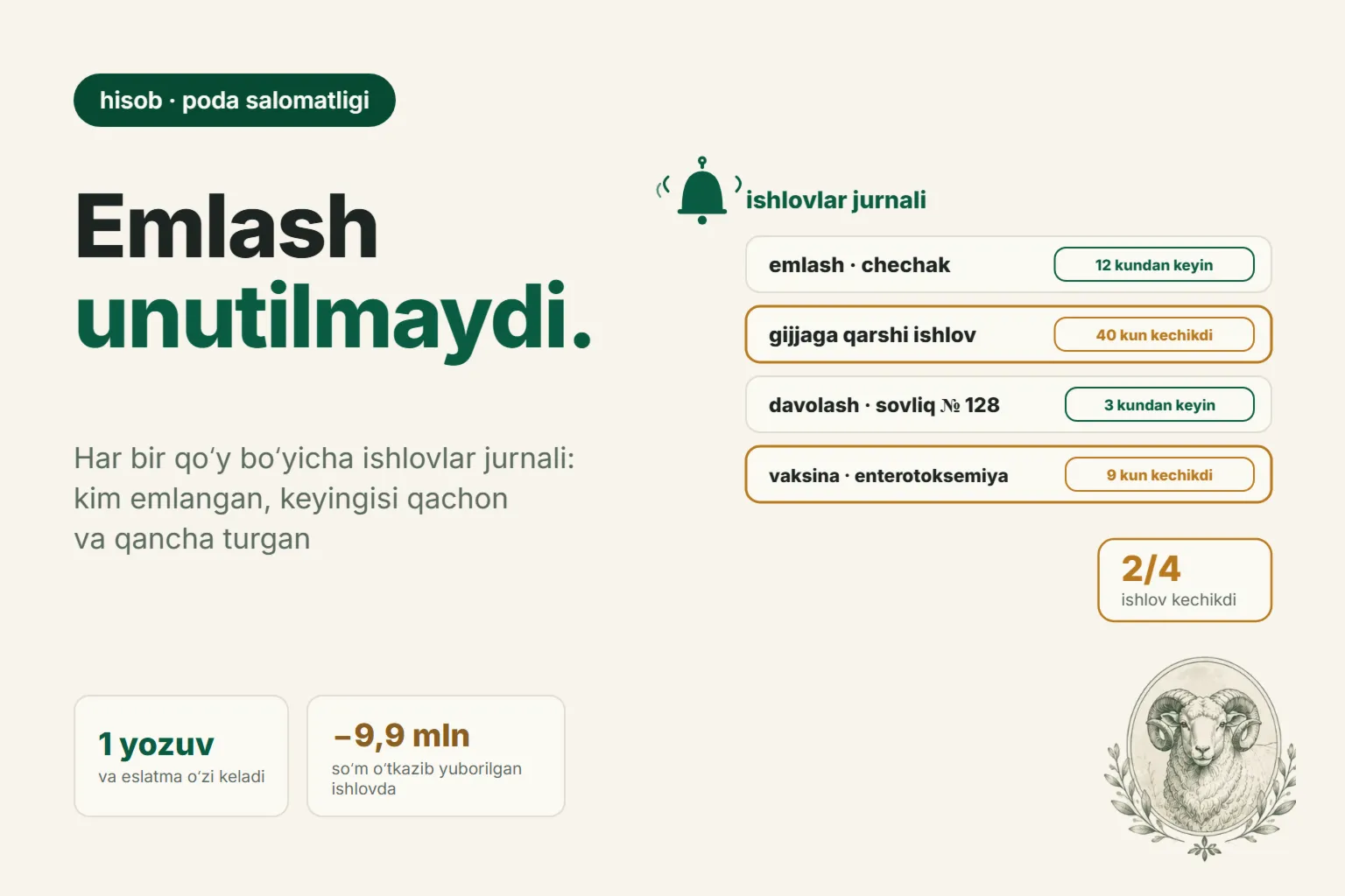 Qoʻylarda emlash va ishlovlar hisobini qanday yuritish: jurnal, muddatlar va oʻtkazib yuborilgan emlash narxi