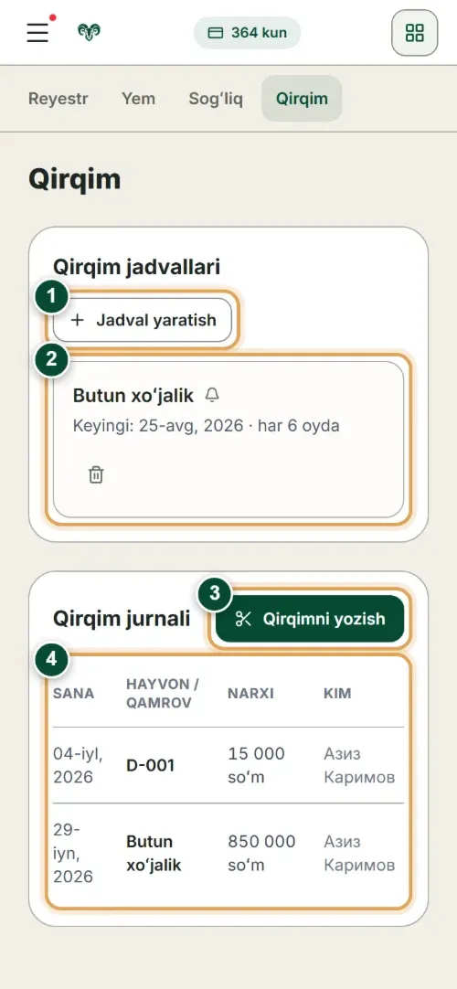 Telefon ilovasida qirqim jadvali va jurnali