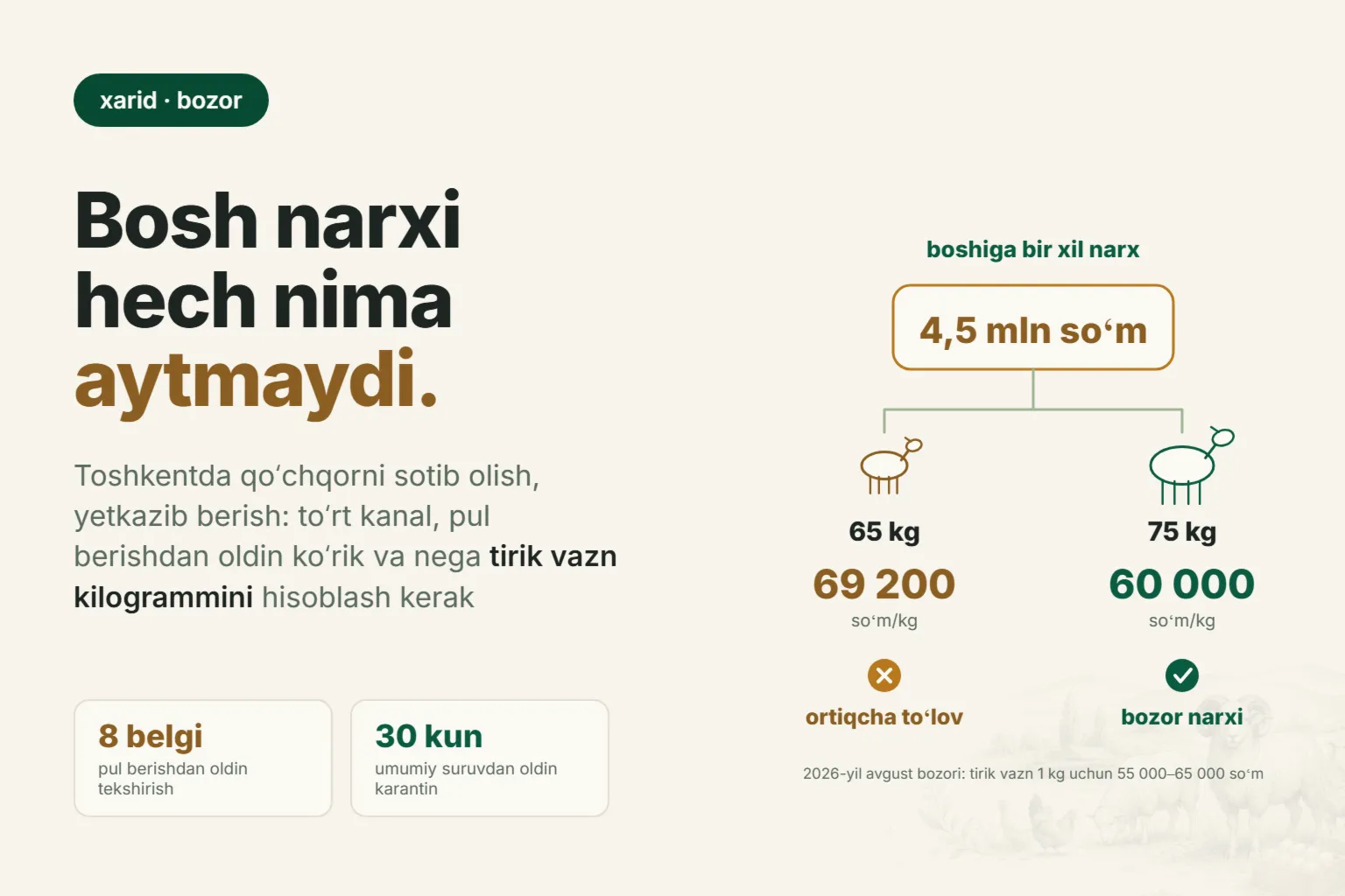2026-yilda Toshkentda qoʻyni yetkazib berish bilan sotib olish: qayerdan qidirish va pul berishdan oldin nimani tekshirish kerak