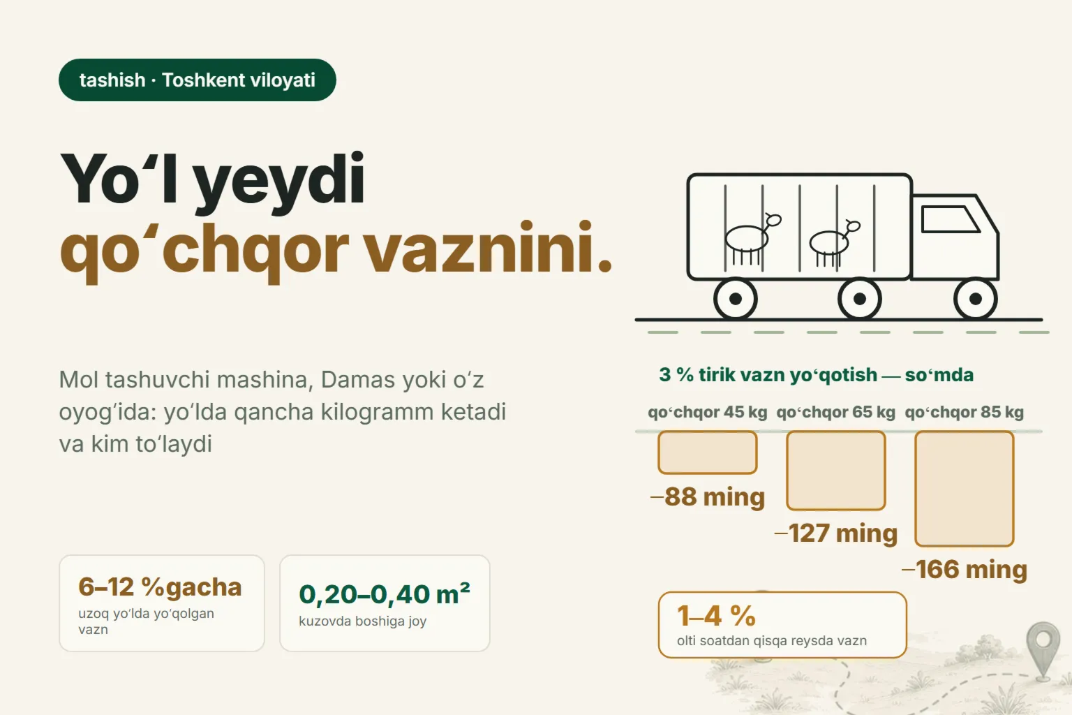 Qoʻchqorlarni Toshkent va viloyat boʻylab yetkazib berish: nimada tashish va yoʻlda qancha vazn yoʻqoladi